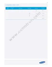 SPMWH12224D7W8RMSA Datasheet Page 10