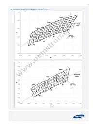 SPMWH12224D7W8RMSA Datasheet Page 11