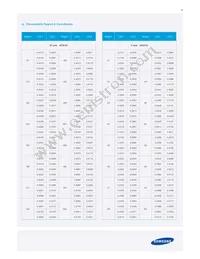 SPMWH12224D7W8RMSA Datasheet Page 12