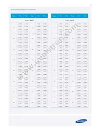 SPMWH12224D7W8RMSA Datasheet Page 13