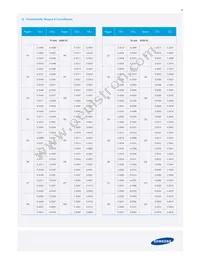 SPMWH12224D7W8RMSA Datasheet Page 14