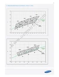 SPMWH12224D7W8RMSA Datasheet Page 16