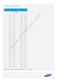 SPMWH1228FD5WAQMS4 Datasheet Page 15