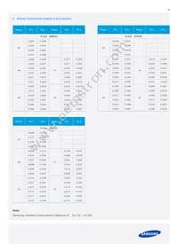 SPMWH1228FD5WAQMS4 Datasheet Page 18