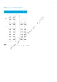 SPMWH1228FD7WARMS4 Datasheet Page 20