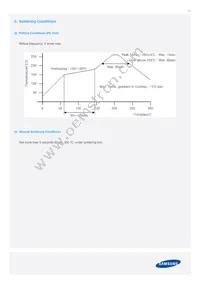 SPMWH1228FN4WAA4S0 Datasheet Page 11