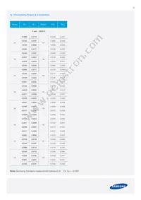 SPMWH1229AD7SGRMSB Datasheet Page 15