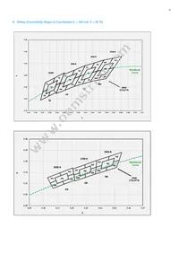 SPMWH1229AD7SGRMSB Datasheet Page 16