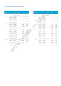 SPMWH1229AD7SGRMSB Datasheet Page 17