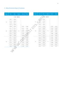 SPMWH1229AD7SGRMSB Datasheet Page 18