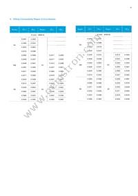 SPMWH1229AD7SGRMSB Datasheet Page 19