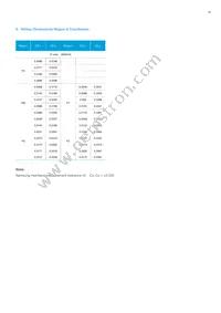 SPMWH1229AD7SGRMSB Datasheet Page 20