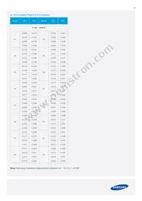 SPMWH2228MD5WAWMS1 Datasheet Page 15