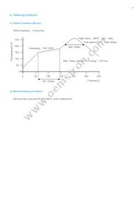 SPMWH3326FD3GBWYSA Datasheet Page 15