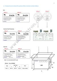 SPMWH3326FD3GBWYSA Datasheet Page 20