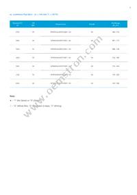 SPMWH3326FD7GBQ3SA Datasheet Page 5