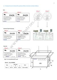 SPMWH3326MD3WAWYSA Datasheet Page 20