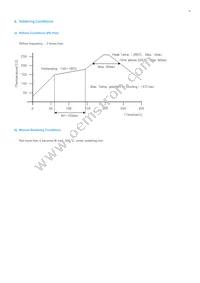 SPMWH3326MD5WAWYSA Datasheet Page 15