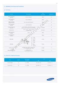 SPMWHT327FD5GBWKS0 Datasheet Page 19