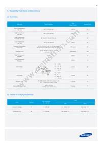 SPMWHT327FD7YBWMS0 Datasheet Page 20