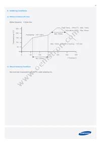 SPMWHT327FD7YBWMS0 Datasheet Page 21