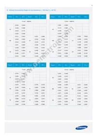 SPMWHT328FD3WAVKS0 Datasheet Page 15