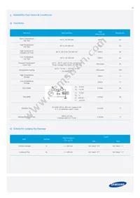 SPMWHT328FD3WAVKS0 Datasheet Page 20