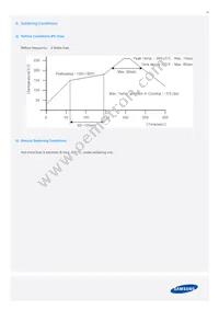 SPMWHT328FD3WAVKS0 Datasheet Page 21