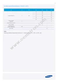 SPMWHT328FD5WAWMS0 Datasheet Page 4