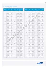 SPMWHT328FD5WAWMS0 Datasheet Page 12