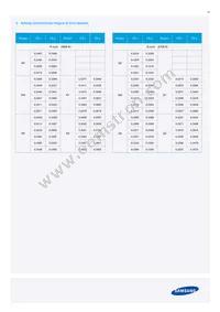 SPMWHT328FD5WAWMS0 Datasheet Page 19