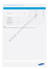 SPMWHT328FD7WAWKS0 Datasheet Page 4