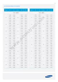 SPMWHT328FD7WAWKS0 Datasheet Page 13