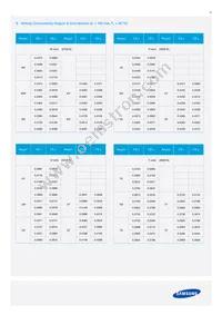 SPMWHT328FD7WAWKS0 Datasheet Page 17