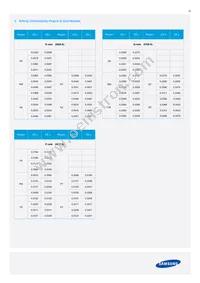 SPMWHT328FD7WAWKS0 Datasheet Page 18