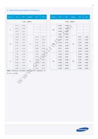 SPMWHT329FD3YBVKS0 Datasheet Page 16