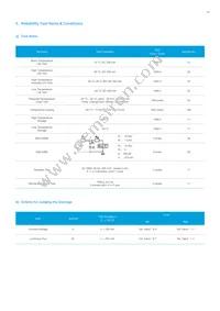 SPMWHT329FD3YBVKS0 Datasheet Page 21