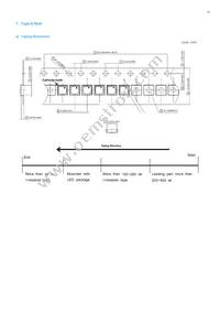 SPMWHT329FD3YBVKS0 Datasheet Page 23