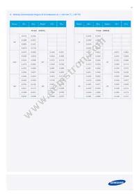 SPMWHT329FD7YBWKS0 Datasheet Page 17