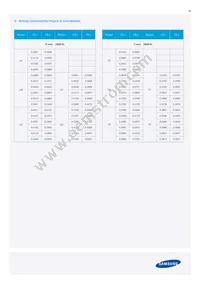 SPMWHT329FD7YBWKS0 Datasheet Page 18