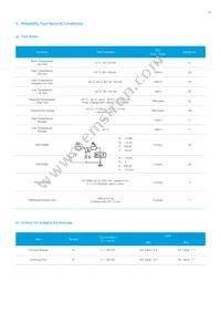 SPMWHT32BMD3YBVSS0 Datasheet Page 16