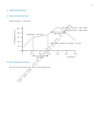 SPMWHT32BMD3YBVSS0 Datasheet Page 17