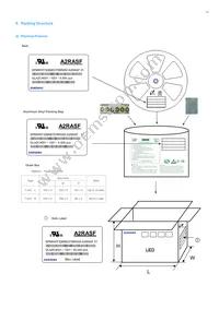 SPMWHT32BMD3YBVSS0 Datasheet Page 21