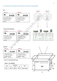 SPMWHT32BMD3YBVSS0 Datasheet Page 22