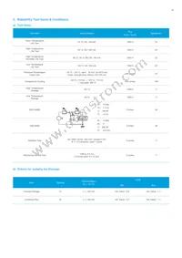 SPMWHT32BMD7YBWSS0 Datasheet Page 16