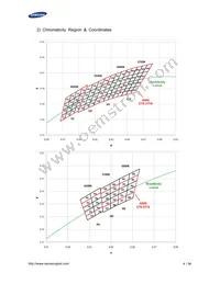 SPMWHT541MD5WAWKS3 Datasheet Page 4