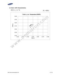 SPMWHT541MD5WAWKS3 Datasheet Page 15