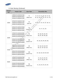 SPMWHT541MD5WAWMSC Datasheet Page 6