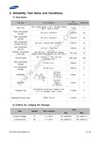 SPMWHT541MD5WAWMSC Datasheet Page 22
