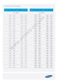 SPMWHT541MP5WAQGS5 Datasheet Page 15